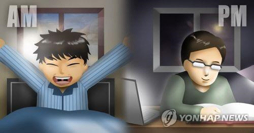 아침형 인간(왼쪽)과 저녁형 인간. [연합뉴스]